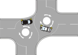 Double mini roundabouts