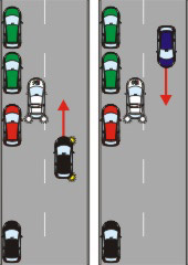 Dealing with other road users