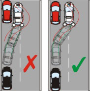 Parallel parking target position