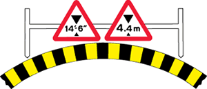 Available width of headroom