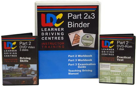 Driving Instructor Training Part 2