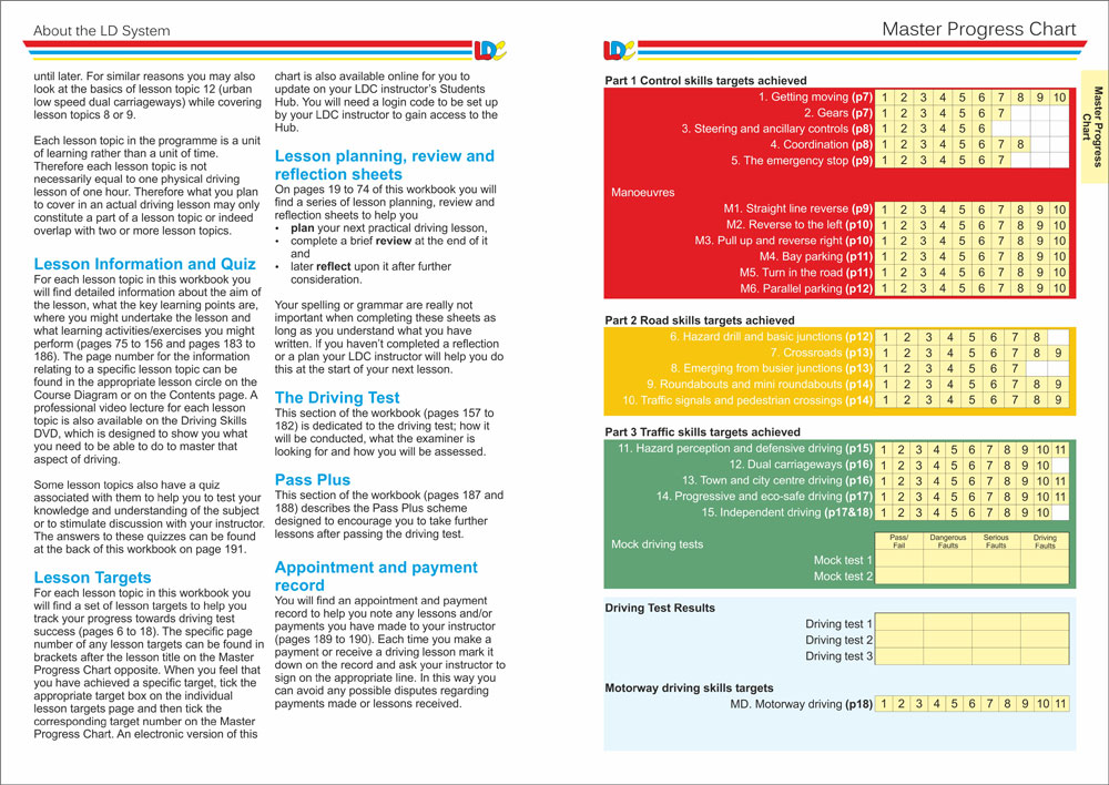 LDC workbook page 4 and 5