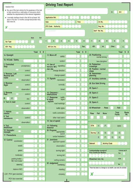 LD System The Driving Test