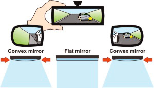 Adjust mirrors