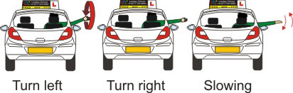 Arm driving signals