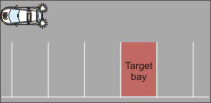 Bay parking target