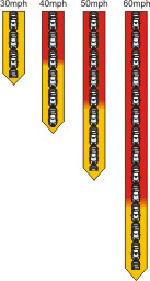 Car length stopping distances