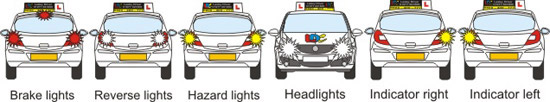 Car Signals