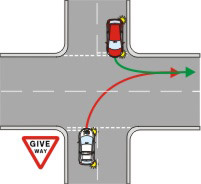 Priorities at crossroads over vehicles