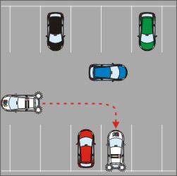How to reverse bay park How to reverse bay park