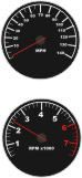 Speedometers