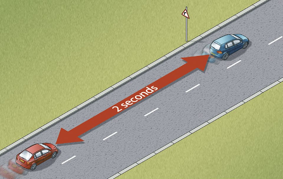Highway Code Rule 126 illustration