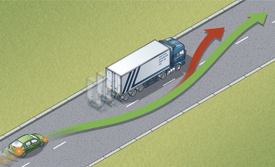 Highway Code Image