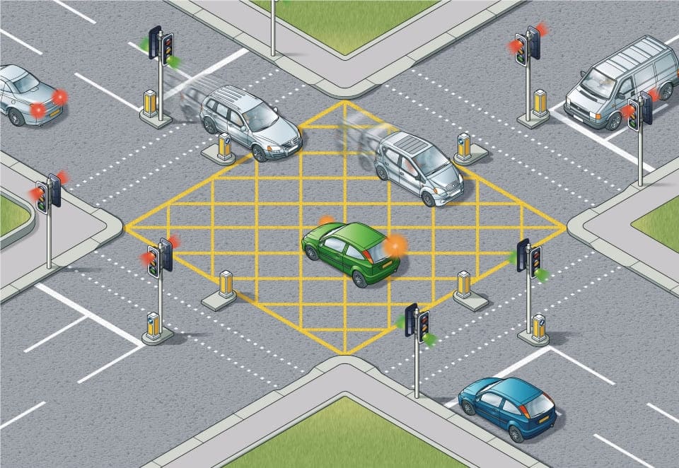 Highway Code Image