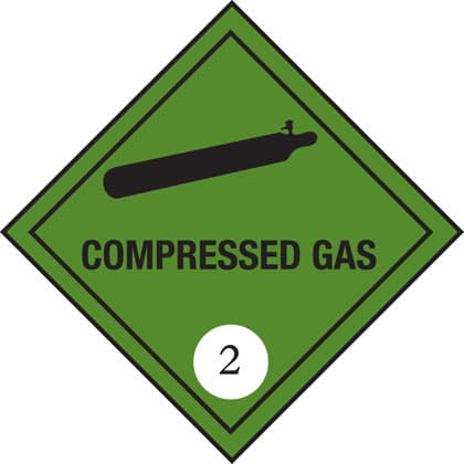 Highway Code Image