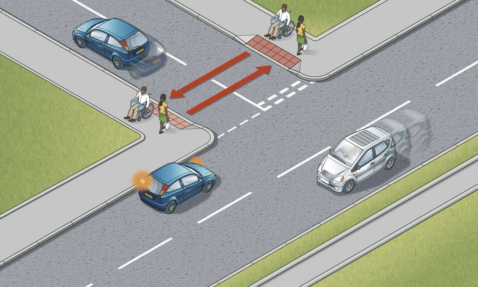 Highway Code Image