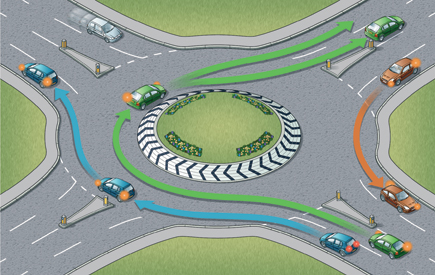 Highway Code Rule 185 Highway Code Rule 185