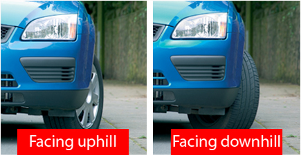 Highway Code Image
