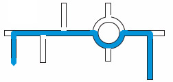 Independent driving example