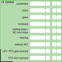 Use of the main car controls