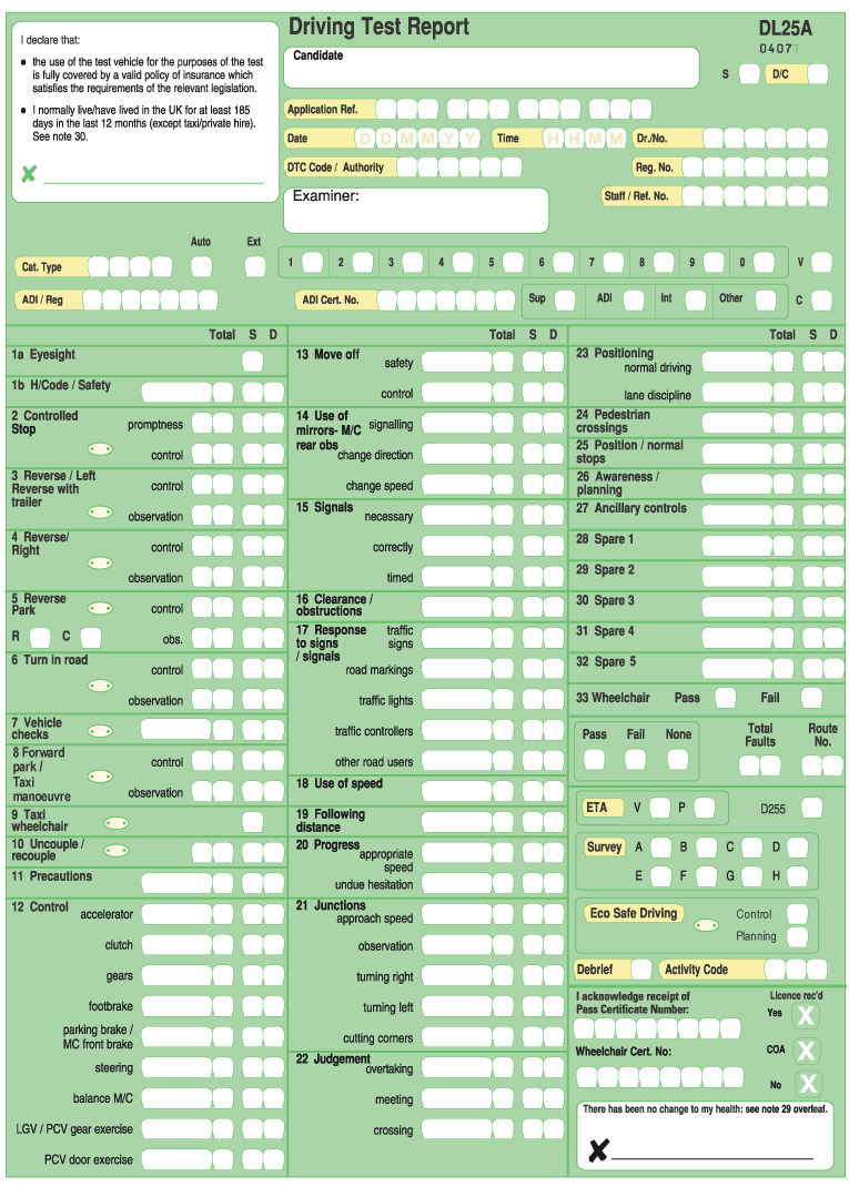 Driving Test Report